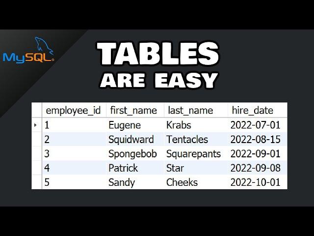 MySQL: How to create a TABLE