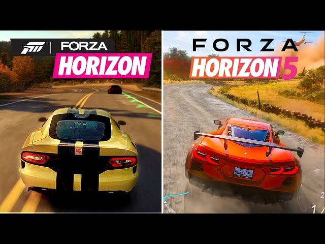 Evolution of Forza Horizon Games (2012-2021)