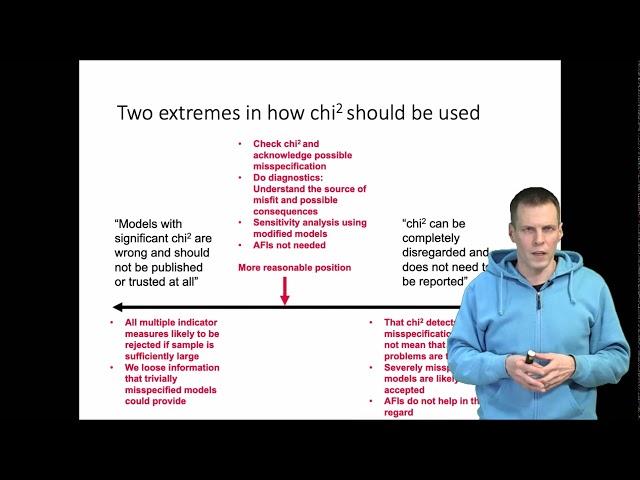 Example of measurement model diagnostics