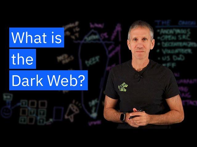 What is the Dark Web? A Guide to the Dark Side of the Internet