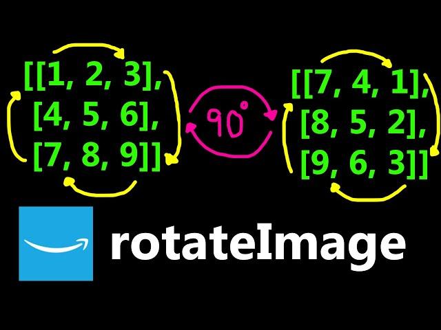 Amazon Coding Interview Question - Rotate Image