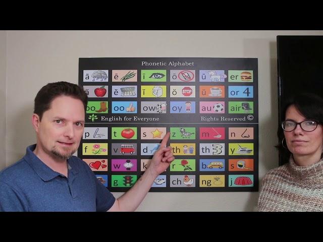 American pronunciation
