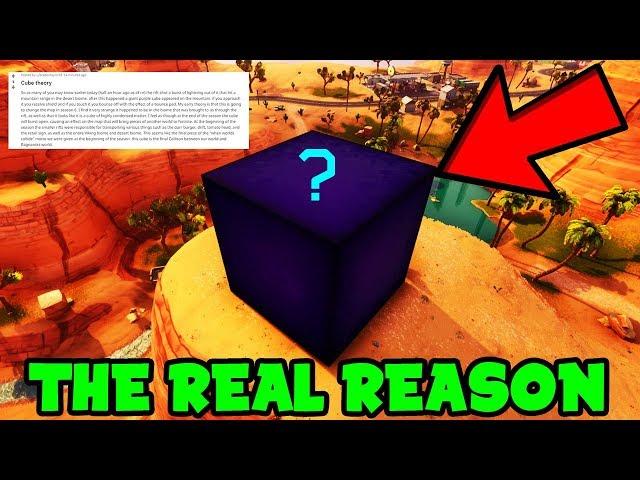 The REAL REASON Behind Purple CUBE In Paradise Palms! (Fortnite Cube Event MEANING)