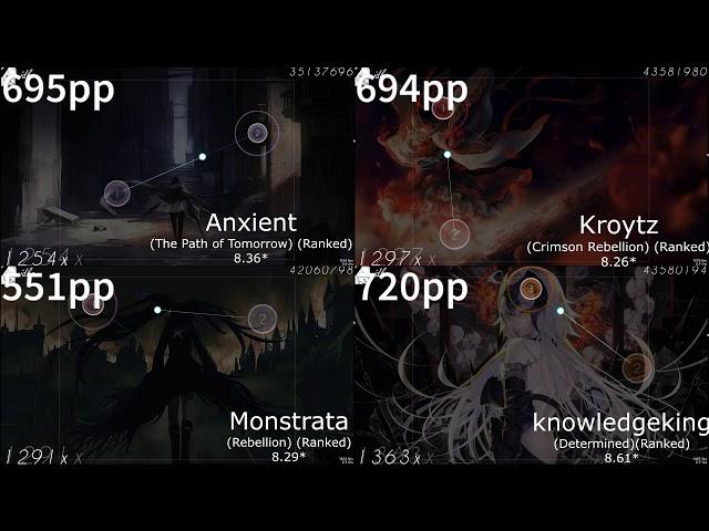 BABYMETAL - Road of Resistance +HR |  Kroytz vs Monstrata vs Anxient vs knowledgeking