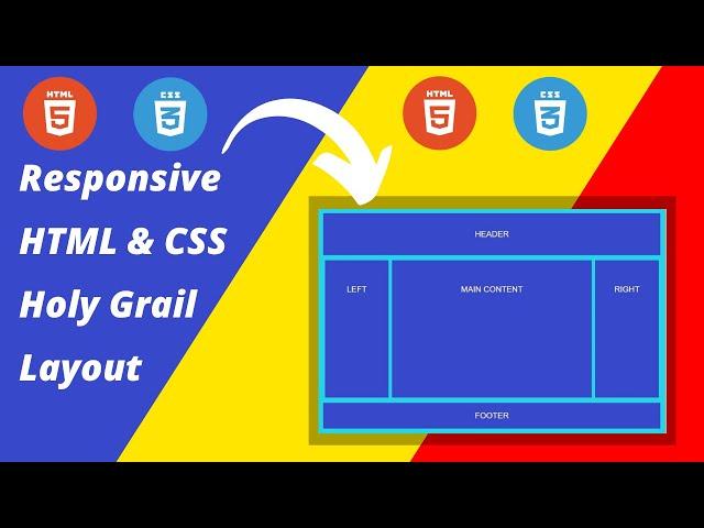 HTML CSS Fully Responsive Holy Grail Layout || Web Development