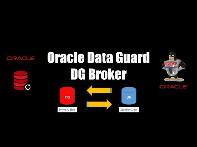 Create Oracle Data guard Broker