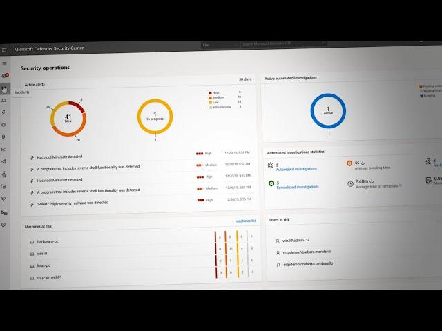 Security operations tools in Microsoft Defender ATP