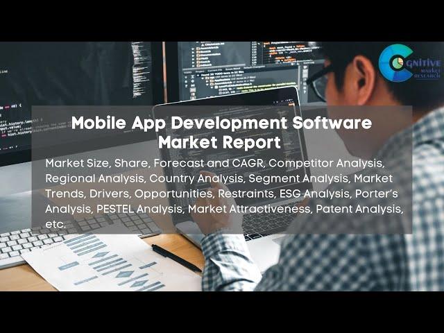 Mobile App Development Software Market Report 2024| Forecast, Industry Trend,share Price,Market Size