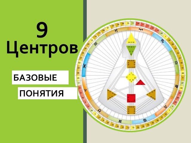 9 Центров.  Базовые понятия в Дизайне Человека.