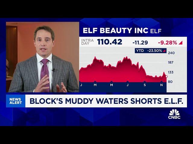 Why Muddy Waters' CIO Carson Block is skeptical of e.l.f. Beauty