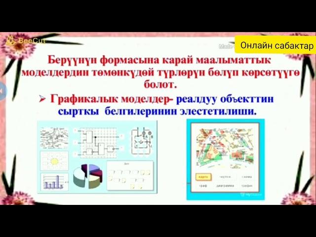 9-класс информатика информациялык моделдин турлору жана беруу формалары.