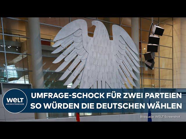 DEUTSCHLAND: Umfrage-Schock! Diese Parteien scheitern an kritischer Hürde im Insa-Meinungstrend