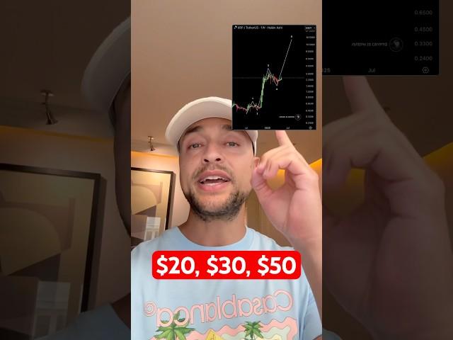#XRP Price Prediction 2025