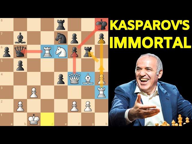 Top 5 Most Important Attacking Principles | Kasparov’s Immortal Game!