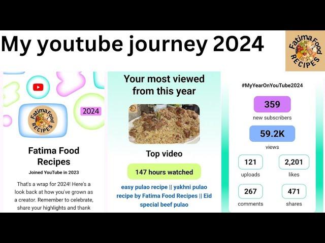 My YouTube journey 2024 || All types Recipes by Fatima Food Recipes