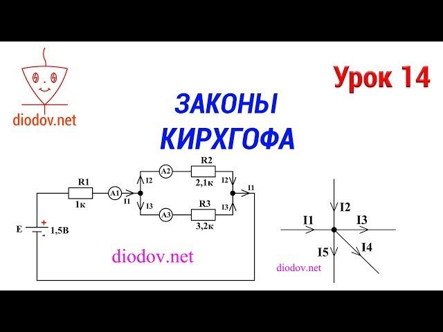 The Kirchhoff's laws in simple words