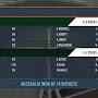 @Cricketing-v8s