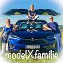 @Modelxfamilie