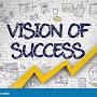 @Thesuccessvision957