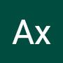 @axgreenious9400