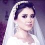 @anuktekshari6600
