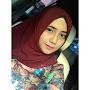 @faradillafaisal1834