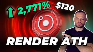 Render (RNDR) Skyrockets to New All-Time Highs! | Render Crypto Update