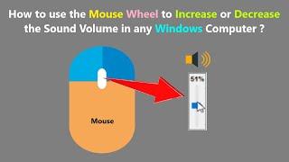 How to use the Mouse Wheel to Increase or Decrease the Sound Volume in any Windows Computer ?