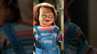evaluation chaki  horror movie
