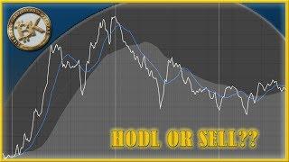 8 JUNE 2018 | Crypto Boss Method  Chart Like A Boss