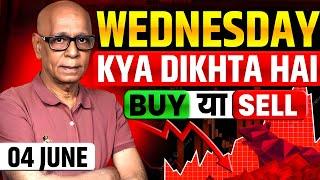 Kya Dikhta hai  4th June 25-DETAILED #nifty #niftybank #optionstrading  by Prakash Gaba