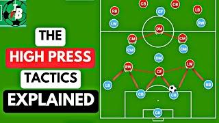 The High Pressing Explained | Gegenpressing | #tactics #football #analysis #gopro #premierleague