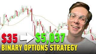 BROKER POCKET REVIEWS | +$5,037 PROFIT WITH SECRET BINARY OPTIONS TRADING STRATEGY