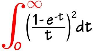 I used a double integral to solve a single improper integral