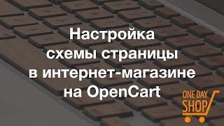 Настройка схемы страницы (расположения блоков) в интернет магазине на OpenCart