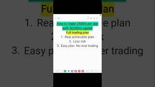 How to make 2500rs PER DAY with 50000rs capital: FULL INTRADAY TRADING PLAN