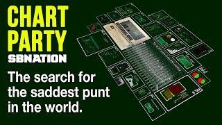 The search for the saddest punt in the world | Chart Party