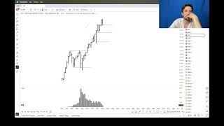 6/16/25 Trading and Investing with Misha Suvorov