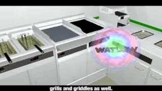 Watlow Food Service Applications