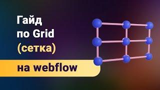 Гайд по grid на webflow, изучаем тонкости работы с гридом, построение асимметричных блоков + адаптив