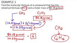 Molecular Formula