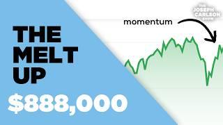Get Ready For The Market Melt-Up