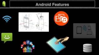 1 - Introduction To Android