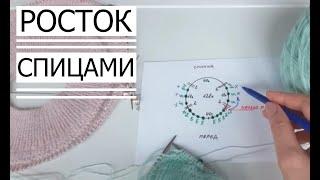 ►ЧТО ТАКОЕ РОСТОК В ВЯЗАНИИ? Мастер Класс по вязанию Ростка.  Master class on knitting Rostock.