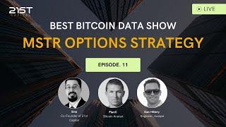 MSTR Options Strategy #bitcoin #microstrategy