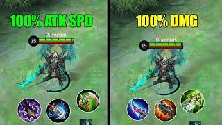 attack speed vs burst build argus