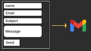 Create a Working Contact Form Using Html Css and Javascript