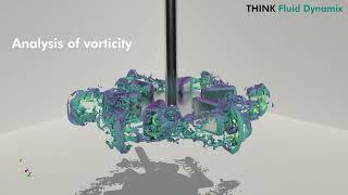 CFD for the Chemical Industry: Analysis of Rushton Turbine