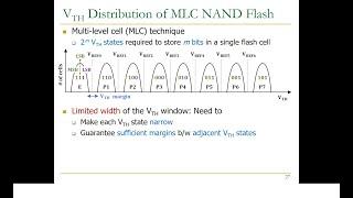 Modern Solid-State Drives (SSDs) - Lecture 2: NAND Flash Read/Write Operations (Fall 2022)