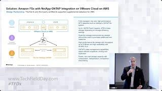 VMware Cloud on AWS integration with Amazon FSx for NetApp ONTAP